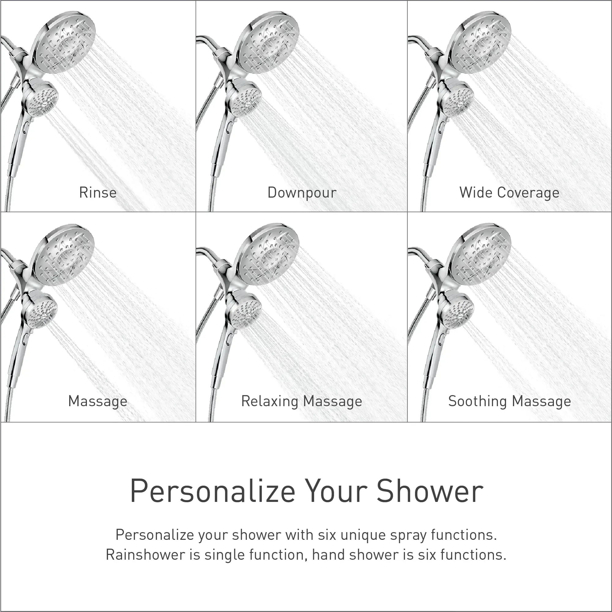 Graeden Posi-Temp(R) Tub/Shower - Image 11